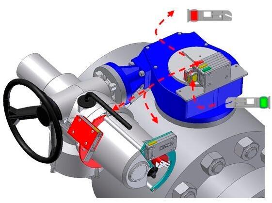 典型的阀门驱动装置结构图 典型的阀门驱动装置结构图